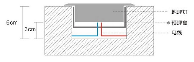 金弘集中电源集中控制型消防应急标志灯具 D11B1/D13B1