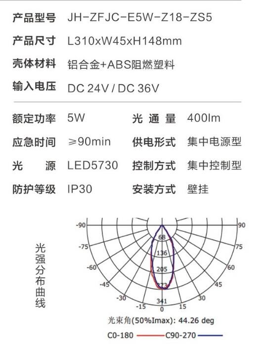 金弘集中电源集中控制型消防应急照明灯具B35D0