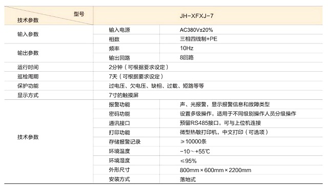 金弘JH-XFXJ-7消防电气控制装置(消防泵自动巡检控制设备)