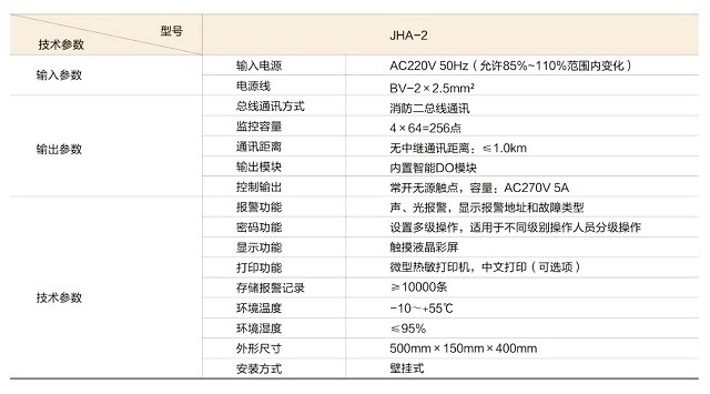 金弘JHA-2电气火灾监控设备