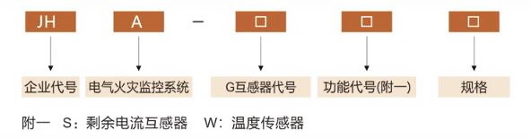 金弘JHA-G/S 剩余电流互感器(圆孔/方孔)