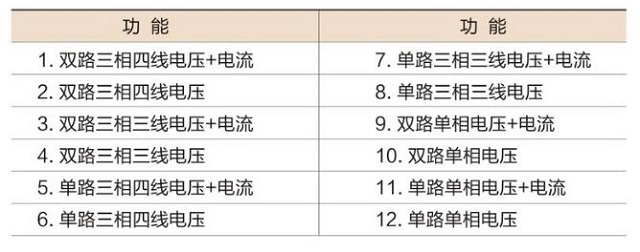 金弘JH-VV/S设备电源监控信号传感器