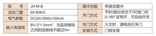 金弘折臂电动闭门器