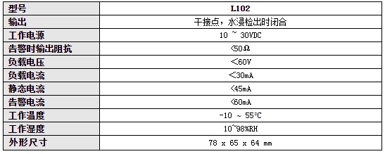 聚贤达点式漏水采集器