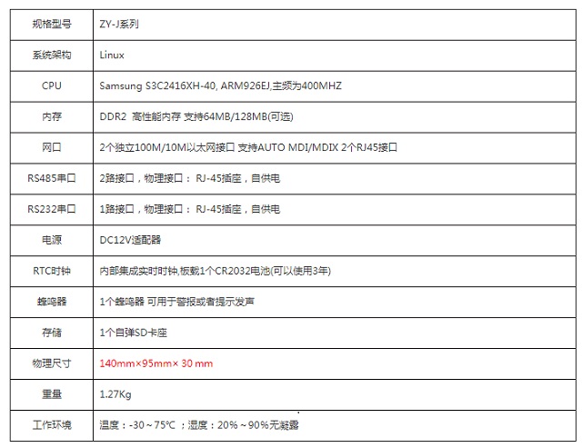 至元中小型机房监控主机ZY-J系列