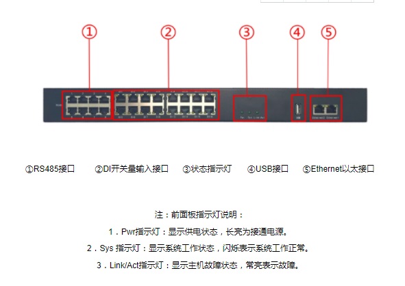 至元定制型智慧机房主机ZY-D系列