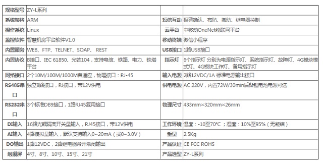 至元4G动力环境监控主机ZY-L系列