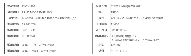 至元温湿度传感器ZY-TH-200