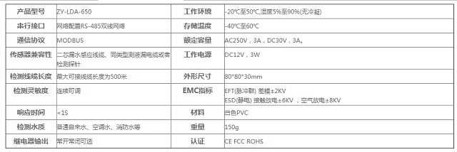 至元区域漏水监测模块ZY-LDA-650