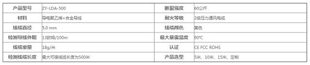 至元漏水检测线缆ZY-LDA-500