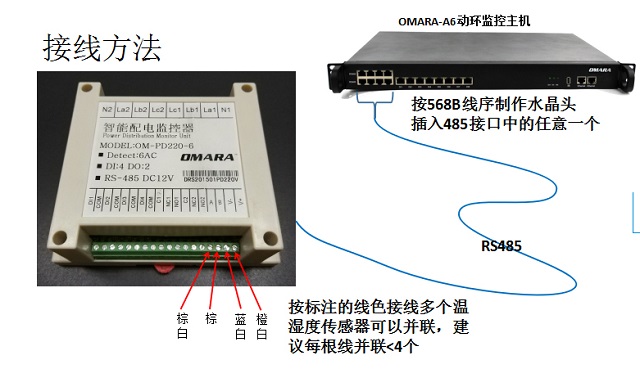 至元智能配电开关监测模块ZY-ACM-61