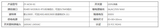 至元智能配电开关监测模块ZY-ACM-61