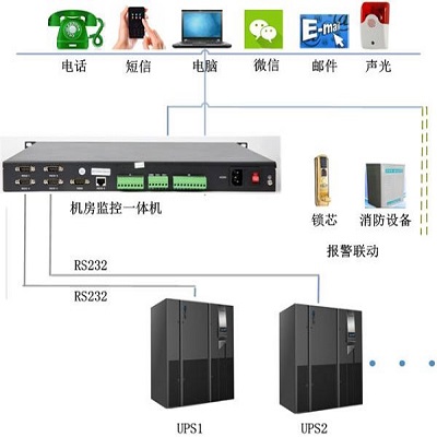 至元UPS接入模块