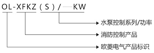 欧菱OL-XFKZ(S)系列消防水泵控制柜