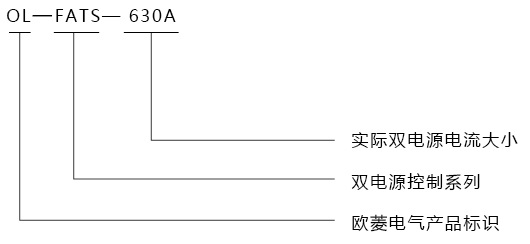 欧菱OL-FATS系列双电源控制柜