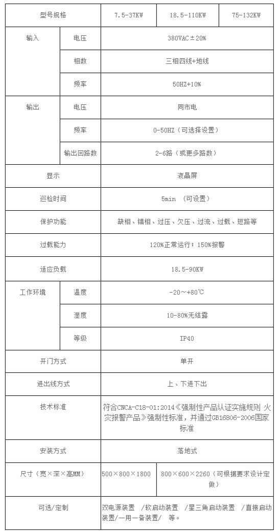 琳丰3C认证45KW消防泵自动巡检柜