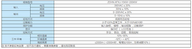 汇能通达ZDHN-XFXJ消防泵自动巡检控制设备