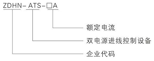 汇能通达ZDHN-ATS双电源控制设备