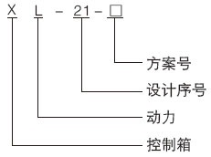 冠鸣XL-21型低压动力配电柜