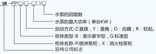 冠鸣一拖四水泵控制柜