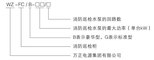 方正WZ-FC/B智能消防控制系统