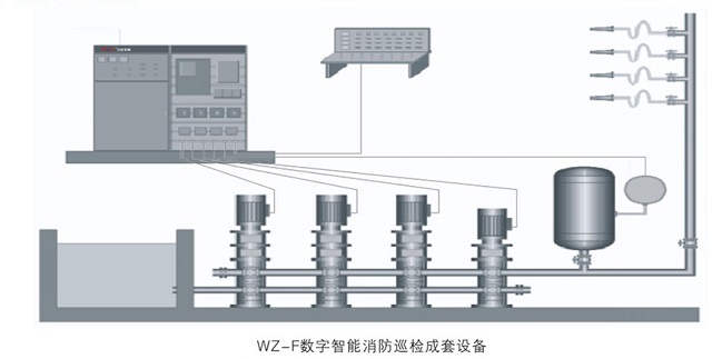 方正WZ-F智能消防控制系统