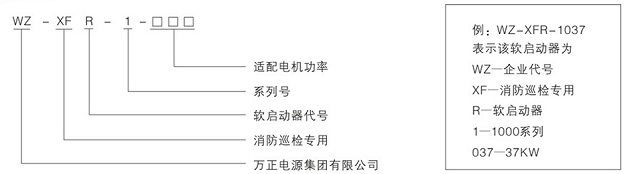 方正WZ-XFR智能消防控制系统