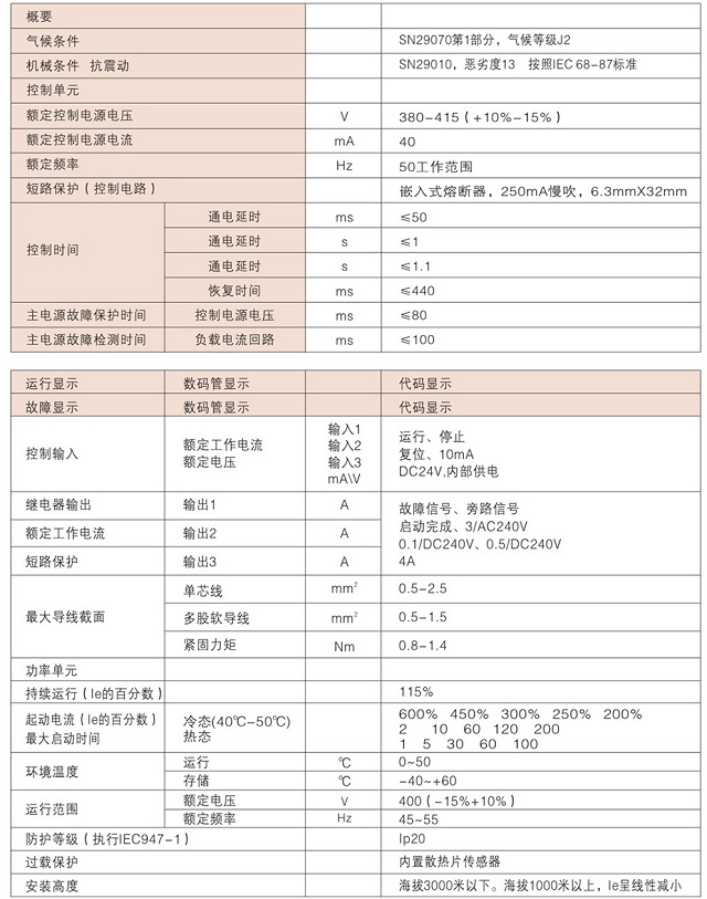 方正WZ-XFR智能消防控制系统