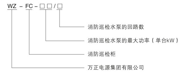 方正WZ-FC系列消防巡检成套柜