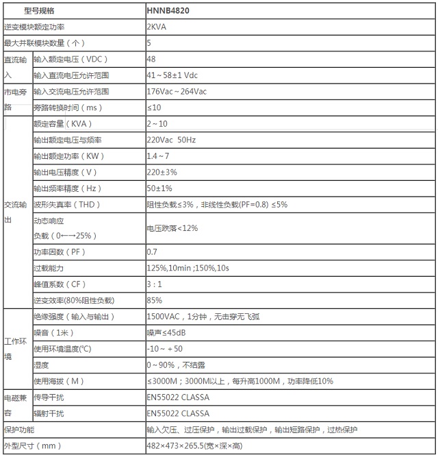 航能并联通信逆变电源5+1