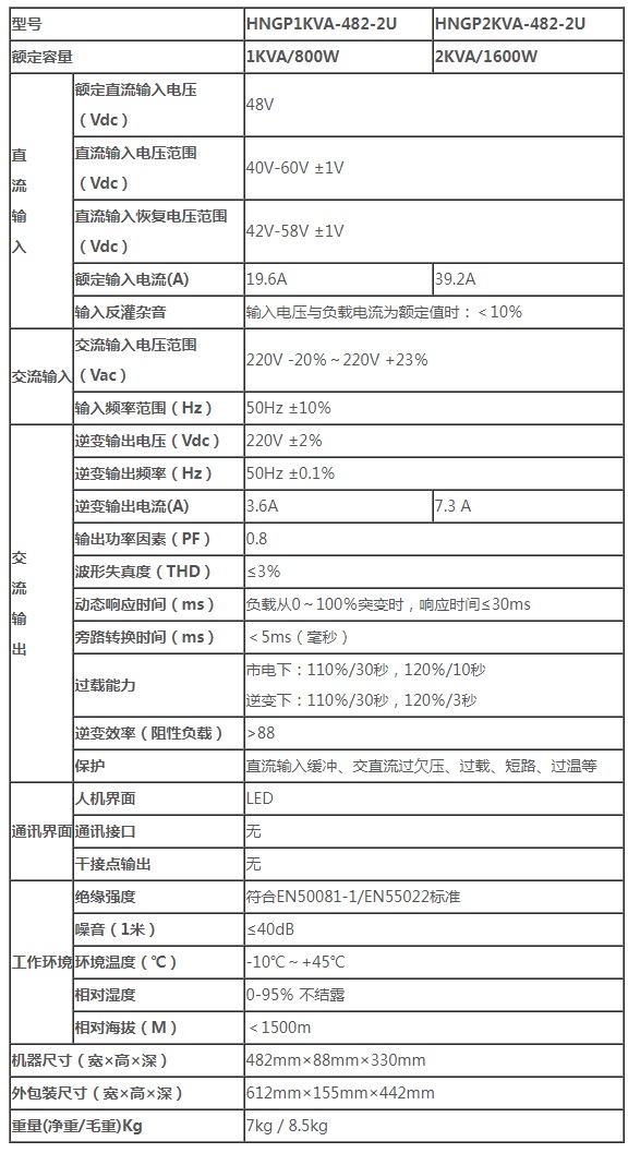 航能高频通信专用逆变电源