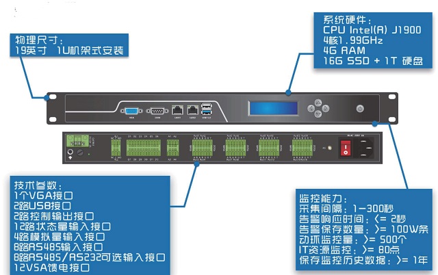 东方阳光机房一体化监控数据采集服务器DFYG1000