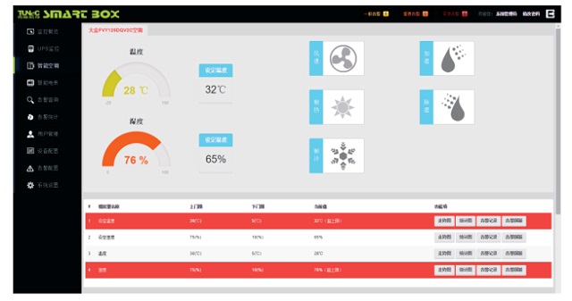 东方阳光数据采集服务器DFYG系列