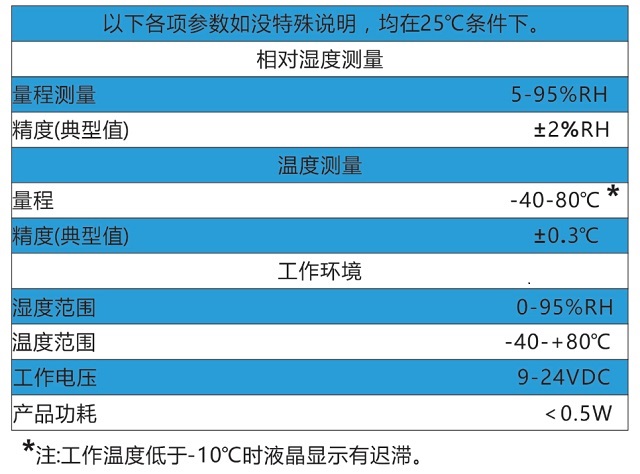 东方阳光DFYG-3802型LCD数字温湿度传感器